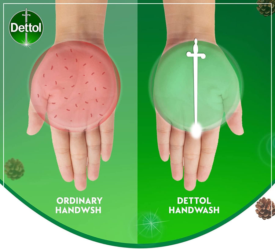 Dettol original handwash liquid soap pump for effective germ protection & personal hygiene (protects against 100 illness causing germs), 200ml (pack of 3)