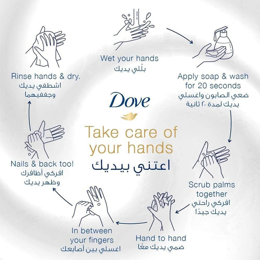 Dove Deeply Nourishing Handwash Made with ¼ moisturizing cream for Soft Smooth hands 500ML