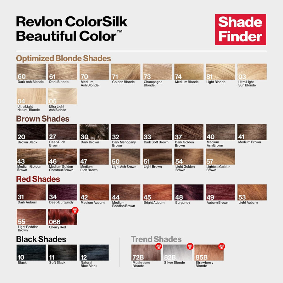 Revlon Colorsilk Ammonia Free Permanent Haircolor Black Cslk 10