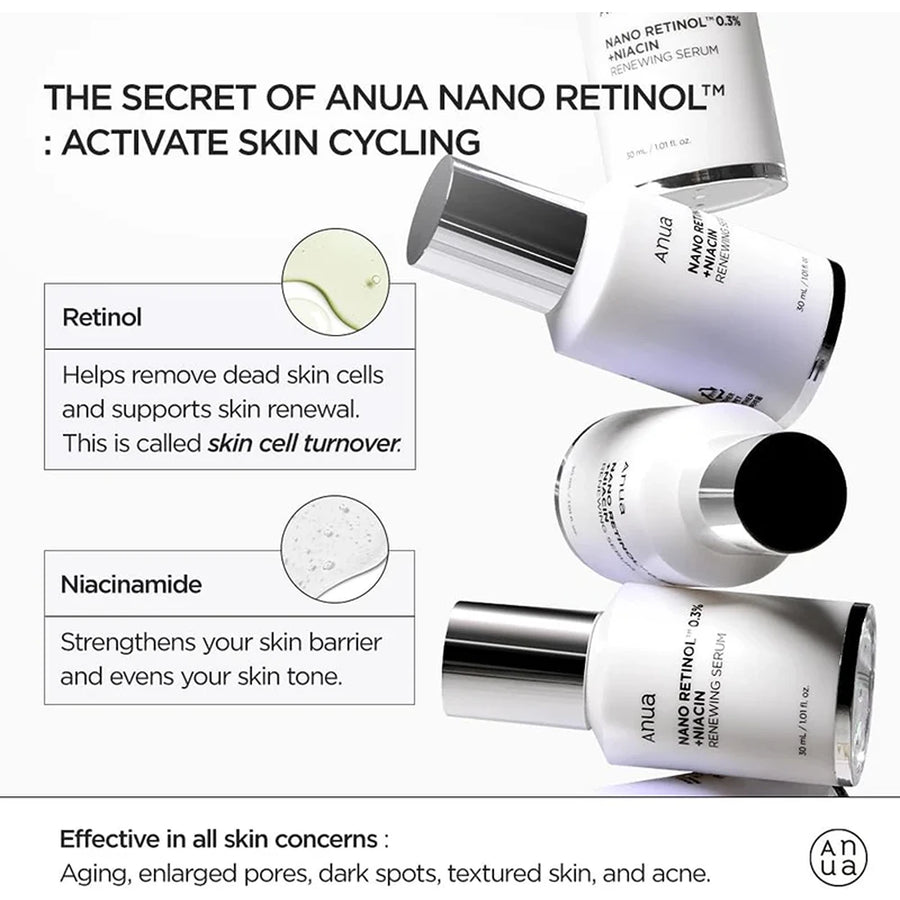 Retinol 0.3% + niacin renewing serum