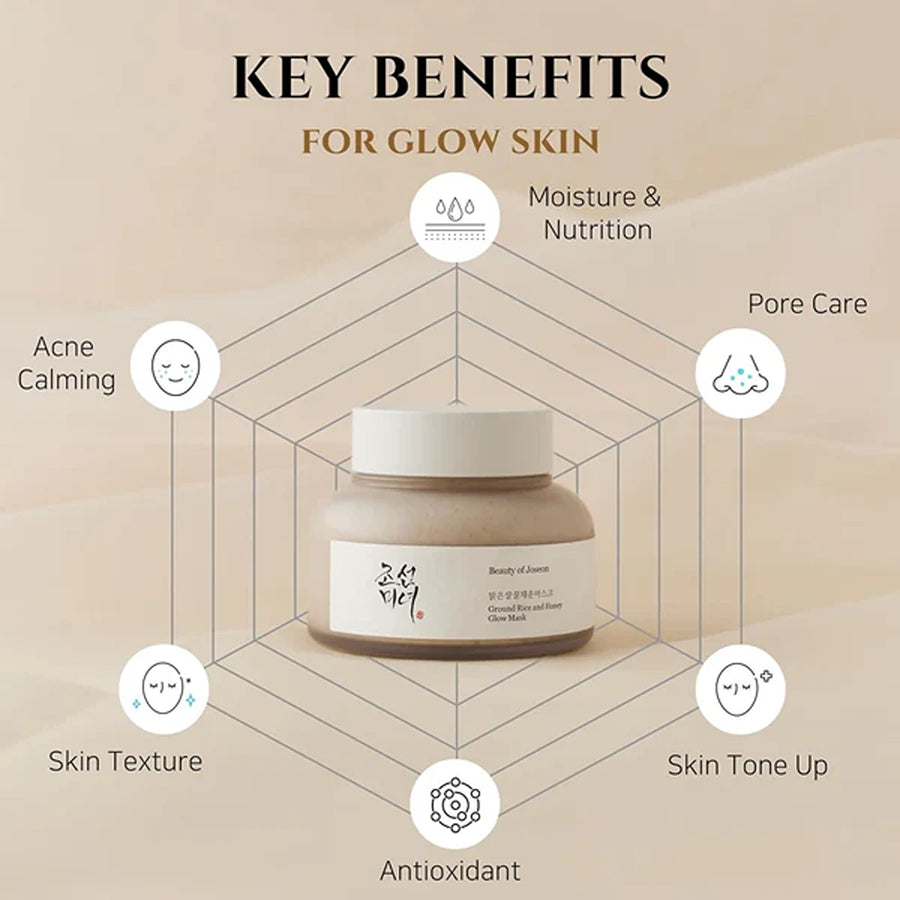 Ground rice and honey glow mask