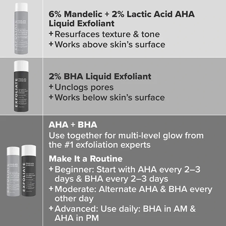 Skin perfecting 6% mandelic acid + 2% lactic acid liquid exfoliant (88ml)