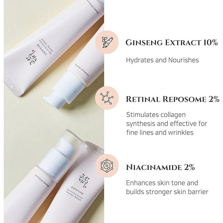 Revive eye serum with retinal niacinamide correction for puffy eye bags fine lines dark circles wrinkles, korean skin care 30ml, 1 fl.oz,