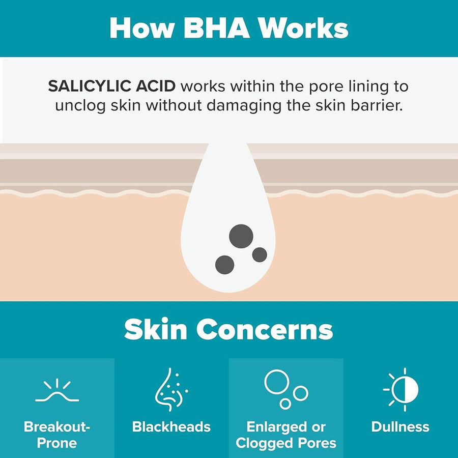 Skin perfecting 2% bha,Liquid salicylic acid exfoliant, gentle facial exfoliator for blackheads, large pores, wrinkles & fine lines, travel size, 1 fluid ounce - packaging may vary