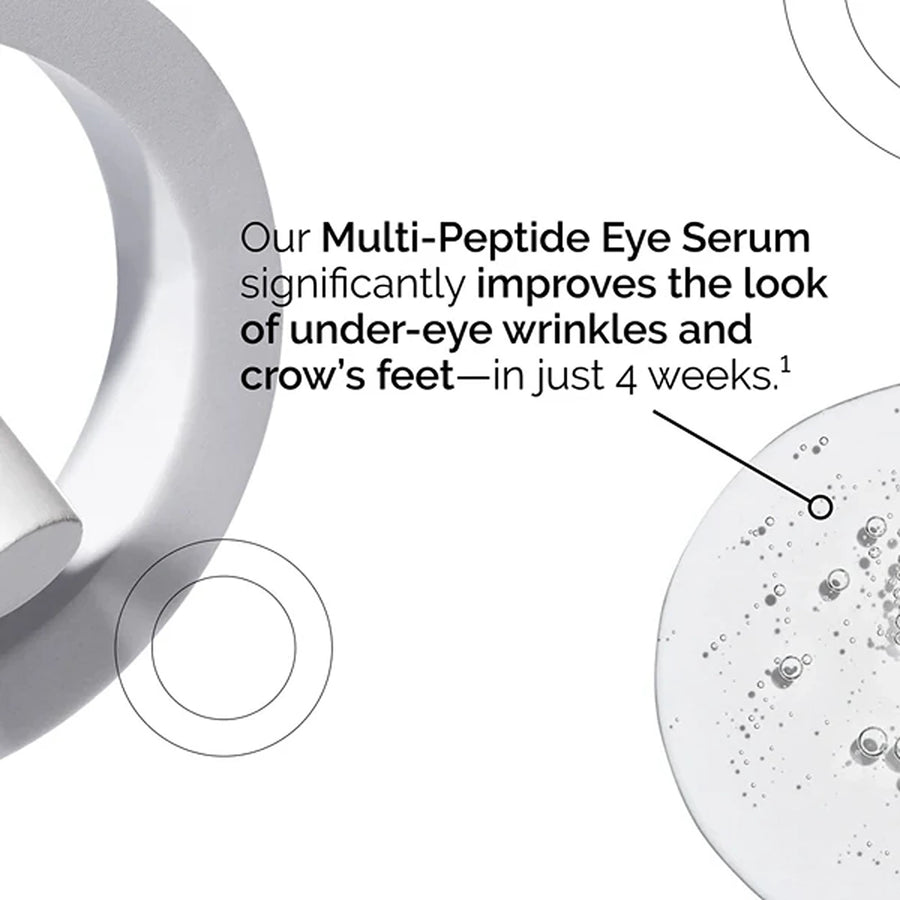 Multi-peptide eye serum